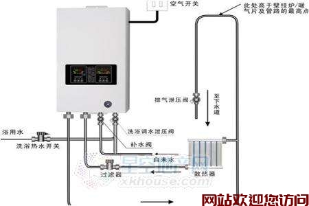 威能壁挂炉ser(威能壁挂炉故障代码是什么意思)插图1 威能壁挂炉ser(威能壁挂炉故障代码是什么意思)插图1
