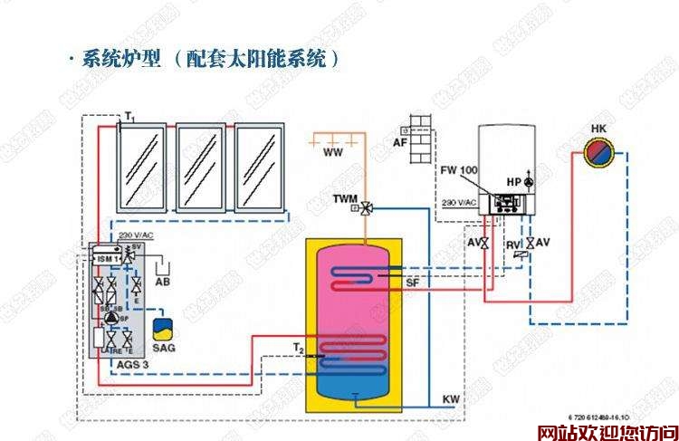 博世水地暖声音大吗(地球上为什么有水循环呢?)插图1 博世水地暖声音大吗(地球上为什么有水循环呢?)插图1