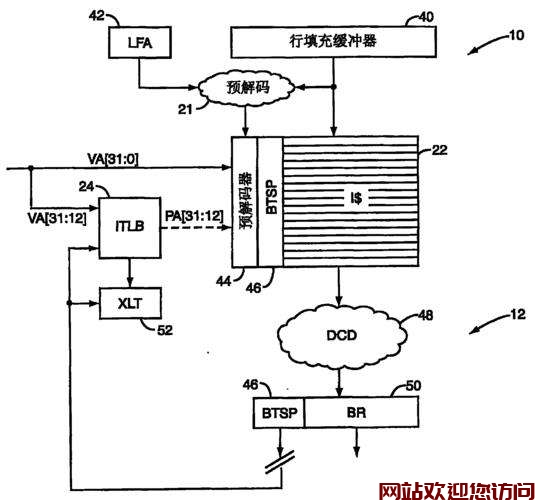 史密斯f12错误代码(艾欧史密斯空气能热水器故障代码)插图 史密斯f12错误代码(艾欧史密斯空气能热水器故障代码)插图