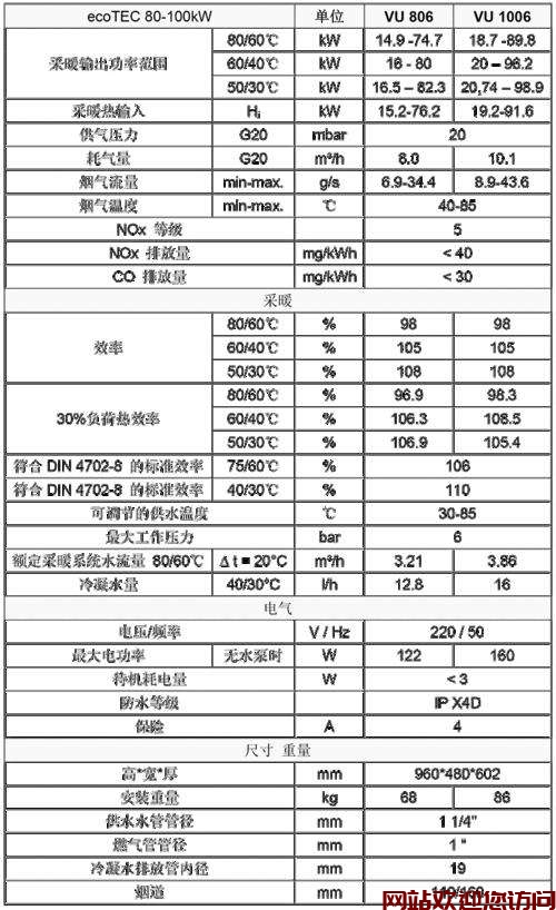 威能壁挂炉沙漏符号闪烁(威能燃气壁挂炉使用说明介绍)插图