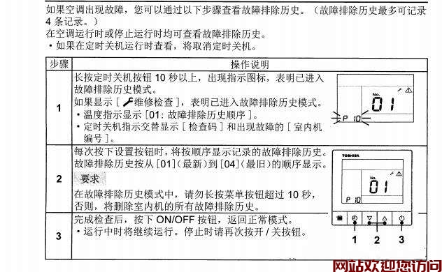 东芝空调故障维修-东芝空调故障码大全排除步骤不复发_34插图1