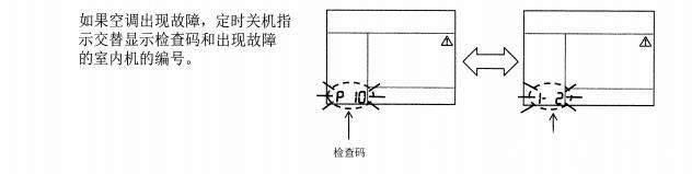 东芝空调故障维修-东芝空调故障码大全排除步骤不复发_34插图