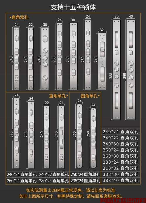 博世密码锁没有声音(博世冰箱锁定功能有什么用?)插图 博世密码锁没有声音(博世冰箱锁定功能有什么用?)插图