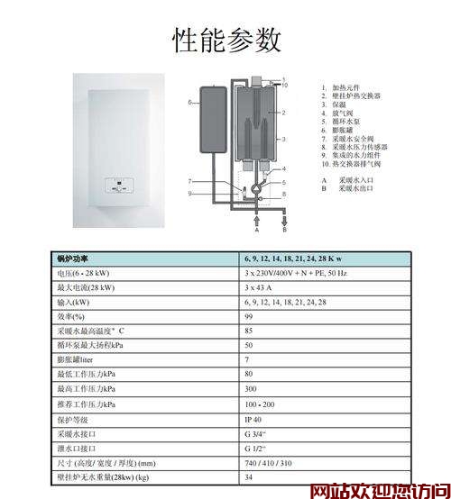 威能地暖锅炉显示68度(什么是采暖锅炉呢？)插图1