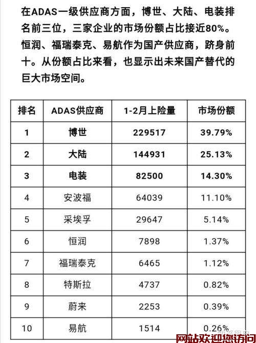博世盖世七千故障代码(博世壁挂炉故障及维修方法有哪些呢?)插图1 博世盖世七千故障代码(博世壁挂炉故障及维修方法有哪些呢?)插图1