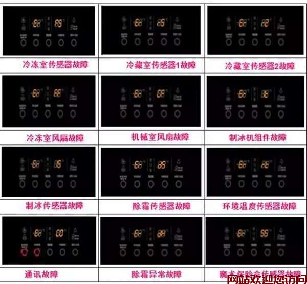冰箱的常见故障怎么解决方法-冰箱故障排除方法_2插图1 冰箱的常见故障怎么解决方法-冰箱故障排除方法_2插图1