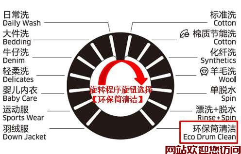 三星洗衣机环保筒清洁怎么清洁_三星洗衣机的标准洗的程序插图1 三星洗衣机环保筒清洁怎么清洁_三星洗衣机的标准洗的程序插图1
