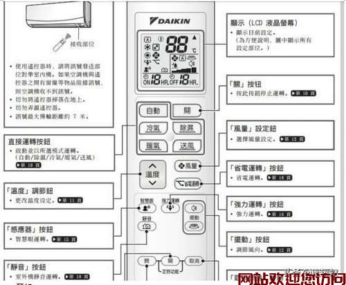 大金中央空调遥控器使用说明书_大金家庭中央空调遥控器说明书插图2 大金中央空调遥控器使用说明书_大金家庭中央空调遥控器说明书插图2