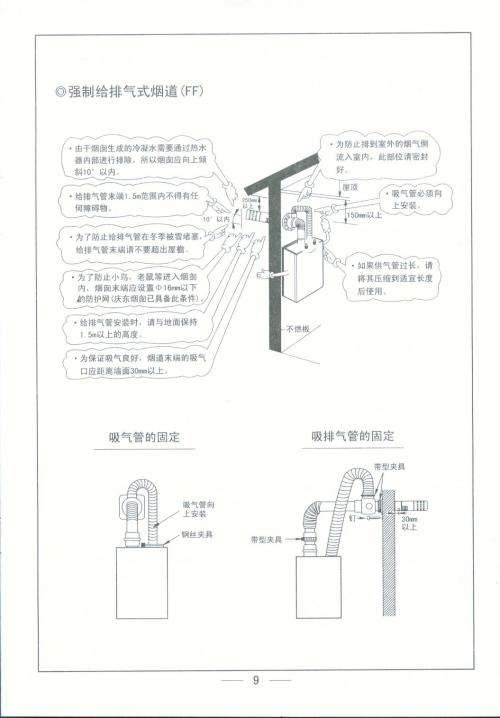 NORITZ锅炉故障代码P15(navien锅炉故障代码)插图2 NORITZ锅炉故障代码P15(navien锅炉故障代码)插图2
