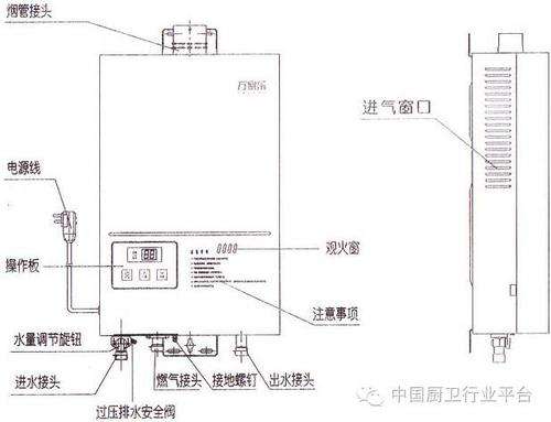 半球热水器错误6(半球热水器是杂牌吗)插图1