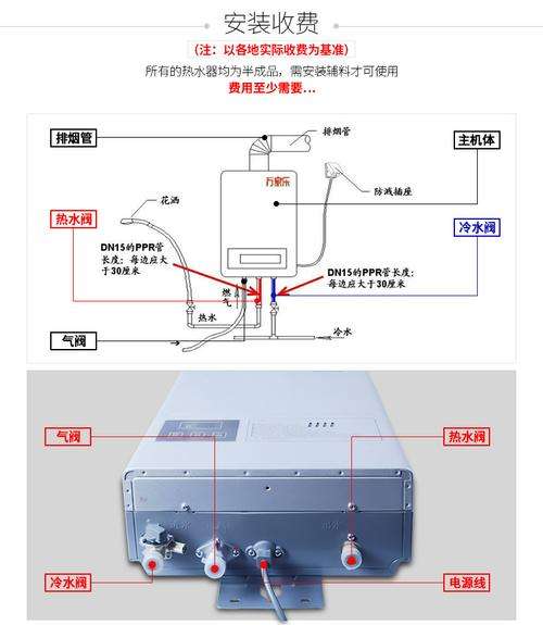 万家乐热水器出现e错误代码(万家乐热水器故障代码E0)插图 万家乐热水器出现e错误代码(万家乐热水器故障代码E0)插图