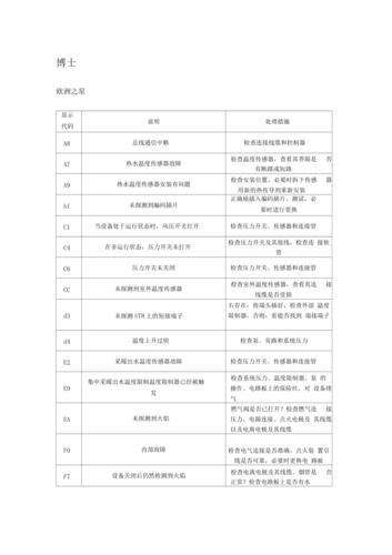 壁挂炉故障代码a6该怎么办(壁挂炉故障代码E6)插图 壁挂炉故障代码a6该怎么办(壁挂炉故障代码E6)插图