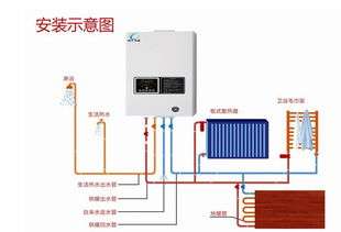 BAXI锅炉故障代码P15(baxi锅炉故障代码图文详解手把手教学)插图2