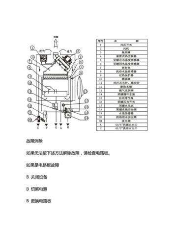 博世锅炉漏水用什么焊条(锅炉里面漏水怎么焊接)插图