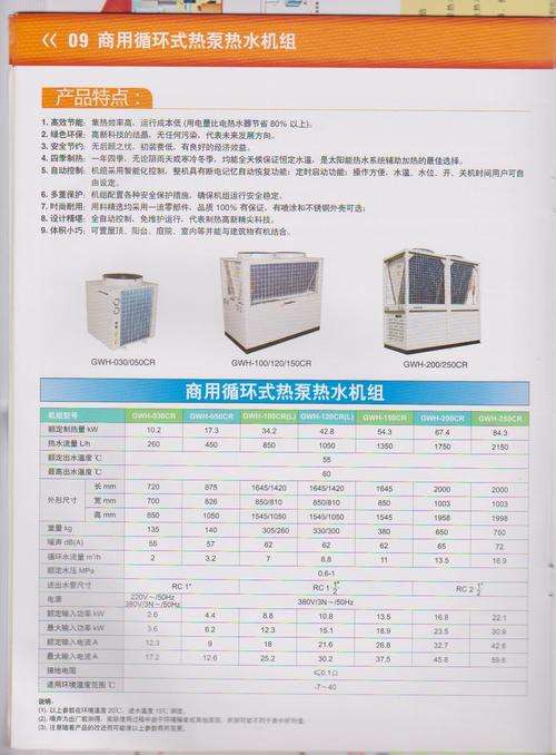 中央空气能热泵热水器故障代码09(燃气热水器常见故障)插图1
