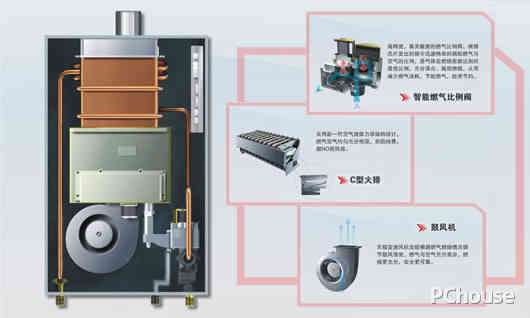 华帝亅06电热水器的故障(华帝燃气热水器e6是什么故障)插图1