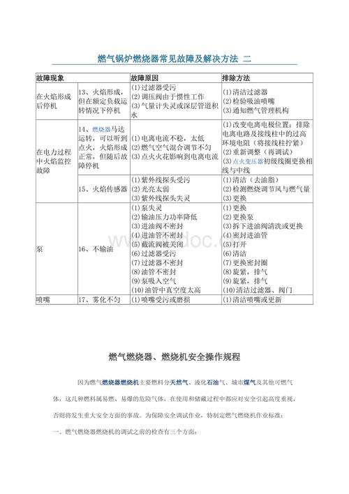 博世锅炉出现C6是什么故障(博世燃气炉c6故障是什么原因)插图1