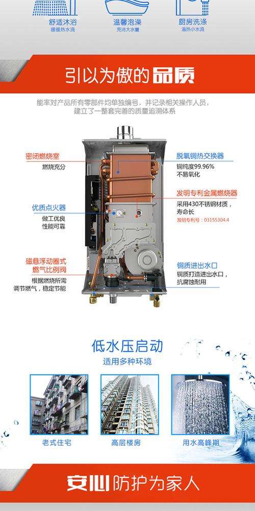 康宝91X燃气热水器E3故障代码(康宝燃气热水器e4故障)插图