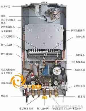 壁挂炉风压故障反复报警(壁挂炉风压故障反复报警)插图 壁挂炉风压故障反复报警(壁挂炉风压故障反复报警)插图