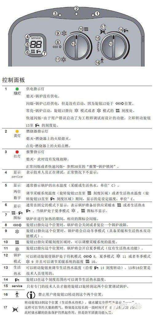 小松鼠壁挂炉错误码e1(小松鼠壁挂炉故障码E3)插图 小松鼠壁挂炉错误码e1(小松鼠壁挂炉故障码E3)插图