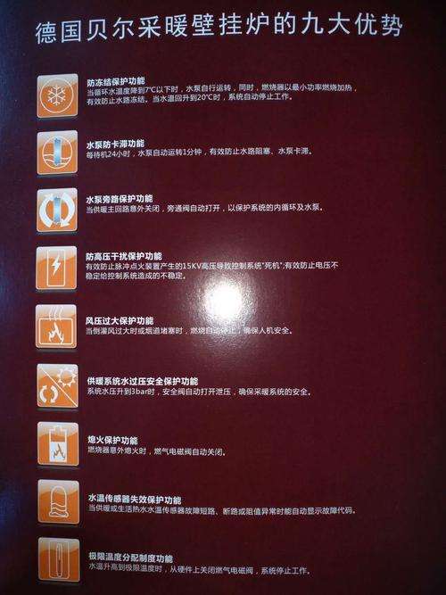 奥斯卡壁挂炉故障码(奥克斯壁挂炉e1是什么故障)插图1 奥斯卡壁挂炉故障码(奥克斯壁挂炉e1是什么故障)插图1