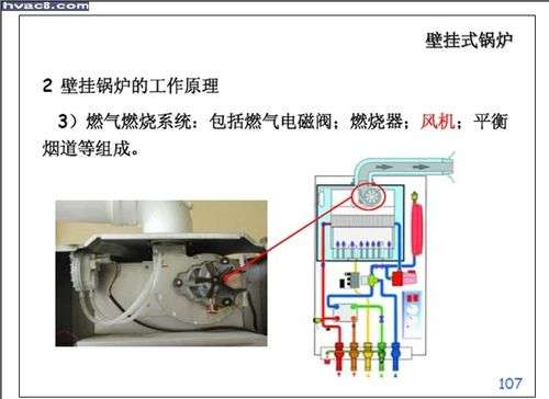壁挂炉淋浴故障怎么解决(壁挂炉故障处理)插图 壁挂炉淋浴故障怎么解决(壁挂炉故障处理)插图