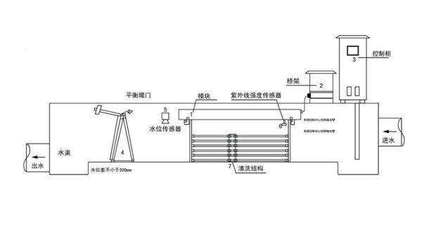 斯宝亚创锅炉不循环水什么原因(锅炉不循环水怎么回事)插图