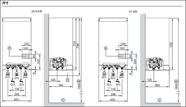 菲斯曼壁挂炉原装进口24kw?菲斯曼壁挂炉wh1c使用说明插图5