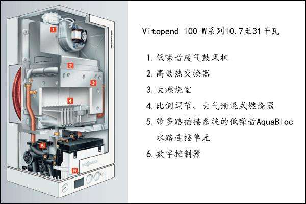 菲斯曼壁挂炉原装进口24kw?菲斯曼壁挂炉wh1c使用说明插图3