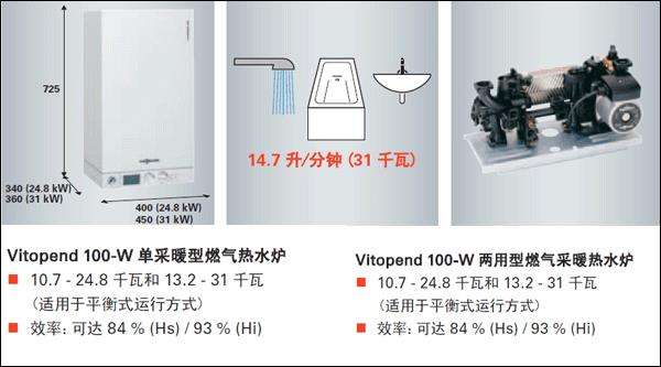 菲斯曼壁挂炉原装进口24kw?菲斯曼壁挂炉wh1c使用说明插图2