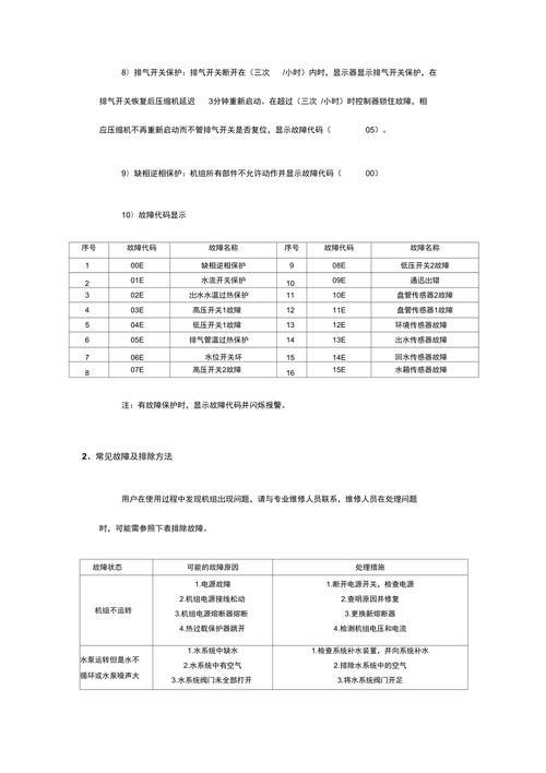 空气能热水器故障代码e03(空气能热水器故障代码E06),空气能热水器故障代码E09插图 空气能热水器故障代码e03