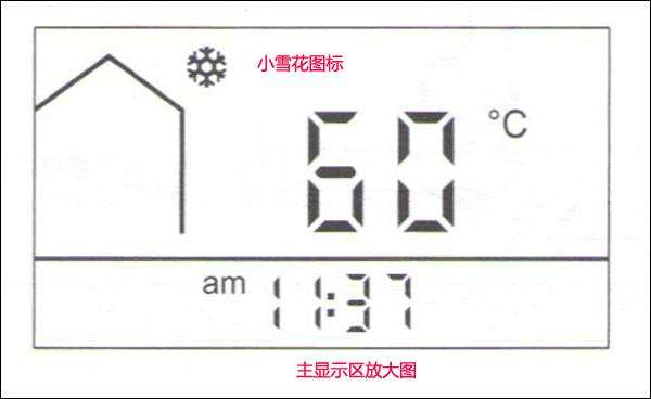 菲斯曼壁挂炉冬夏调节?菲斯曼壁挂炉冬天怎么设置插图1 菲斯曼壁挂炉冬夏调节?菲斯曼壁挂炉冬天怎么设置插图1