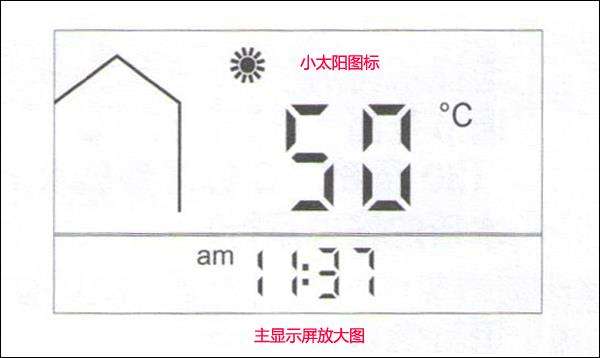 菲斯曼壁挂炉冬夏调节?菲斯曼壁挂炉冬天怎么设置插图2 菲斯曼壁挂炉冬夏调节?菲斯曼壁挂炉冬天怎么设置插图2