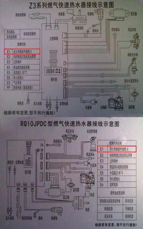 驰耐热水器故障显示(热水器显示e4什么故障),耐雪热水器故障代码el插图3 驰耐热水器故障显示
