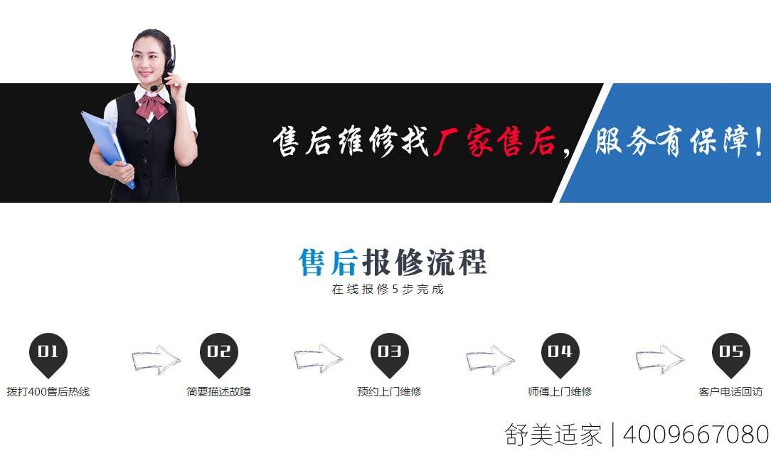 枫丹丽舍平面图(上海枫丹丽舍楼盘)插图