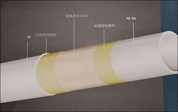 德国曼瑞德地暖管(德国地暖管道)插图