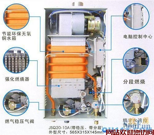 方太强排热水器爆燃故障维修(方太热水器燃烧工况灯闪烁)插图1 方太强排热水器爆燃故障维修(方太热水器燃烧工况灯闪烁)插图1