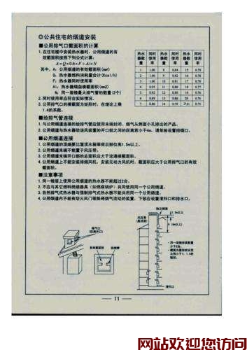 庆东柴油锅炉故障代码(庆东柴油锅炉说明书)插图