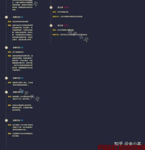 威能壁挂炉代码0.6(威能壁挂炉代码F10)插图 威能壁挂炉代码0.6(威能壁挂炉代码F10)插图