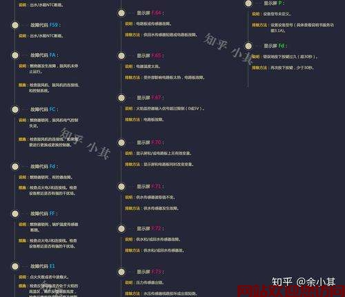 威能壁挂炉代码0.6(威能壁挂炉代码F10)插图3 威能壁挂炉代码0.6(威能壁挂炉代码F10)插图3